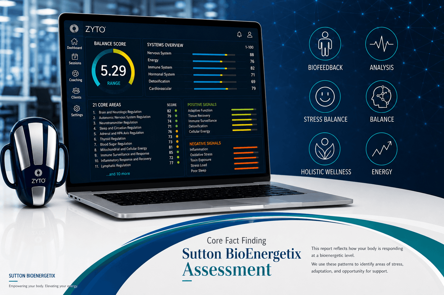 Sutton BioEnergetix Core Fact Finding assessment — ZYTO biofeedback report showing balance score, systems overview, and 21 core areas with positive and negative signals